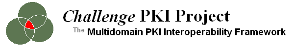 Challenge PKI Project