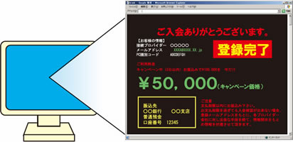 文言で不安をあおる図