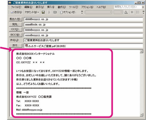 メール本文図