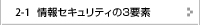 情報セキュリティの3要素