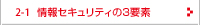 情報セキュリティの3要素