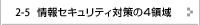 情報セキュリティ対策の4領域