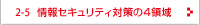 情報セキュリティ対策の4領域