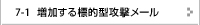 増加する標的型攻撃メール