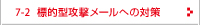 標的型攻撃メールへの対策