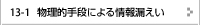 物理的手段による情報漏えい