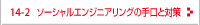 ソーシャルエンジニアリングの手口と対策