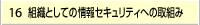 組織としての情報セキュリティへの取組み