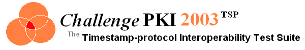 Challenge PKI 2003 Project
