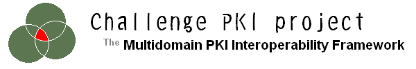 Challenge PKI Project