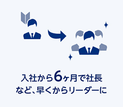 山北氏、川尻氏
