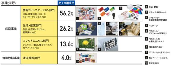 Npo日本ネットワークセキュリティ協会