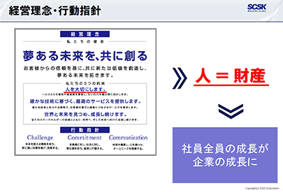 SCSKの経営理念と3つの約束