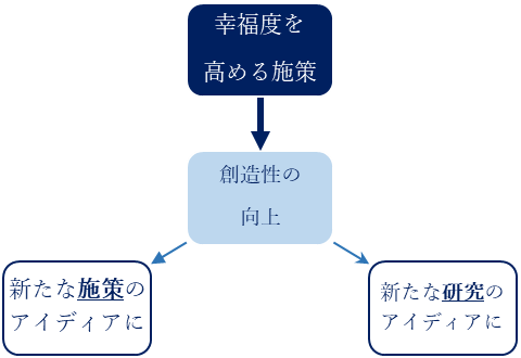 (防災科研提供)